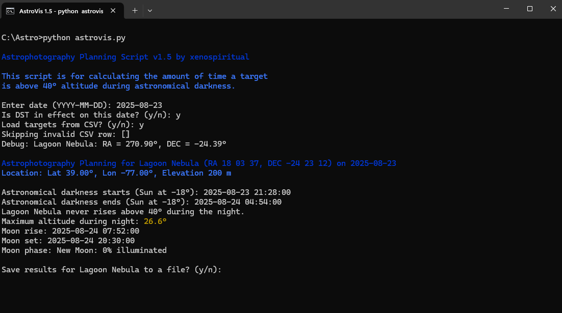Script Output